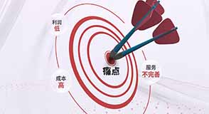 上海淘寶代運(yùn)營(yíng)多少錢